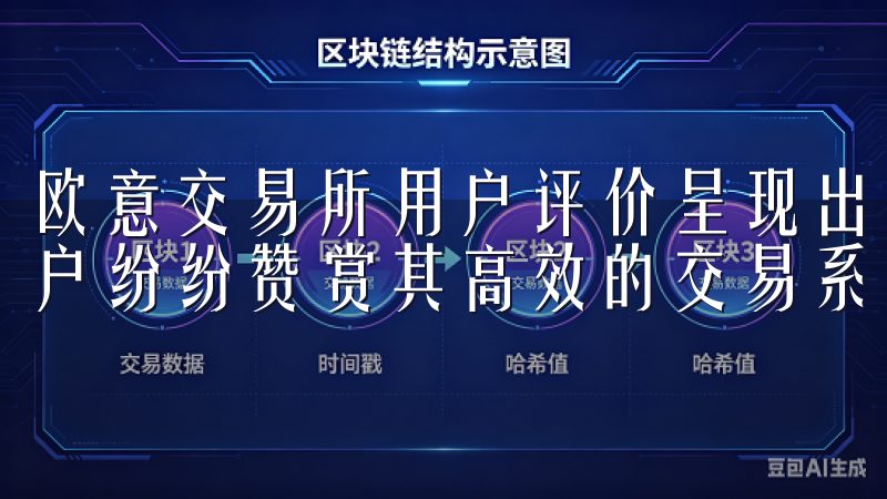 欧意交易所用户评价呈现出卓越的服务体验与安全保障，许多用户纷纷赞赏其高效的交易系统与友好的界面设计。