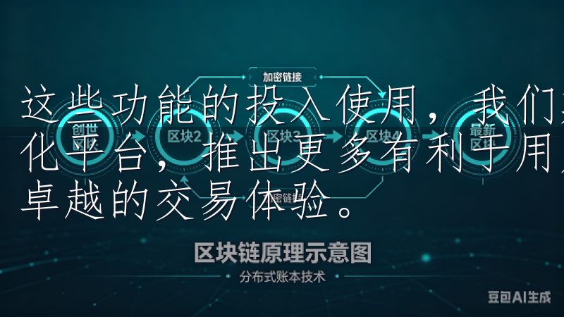 这些功能的投入使用，我们期待未来，欧易官网网址能够持续优化平台，推出更多有利于用户的更新，让每位交易者都能享受到卓越的交易体验。
